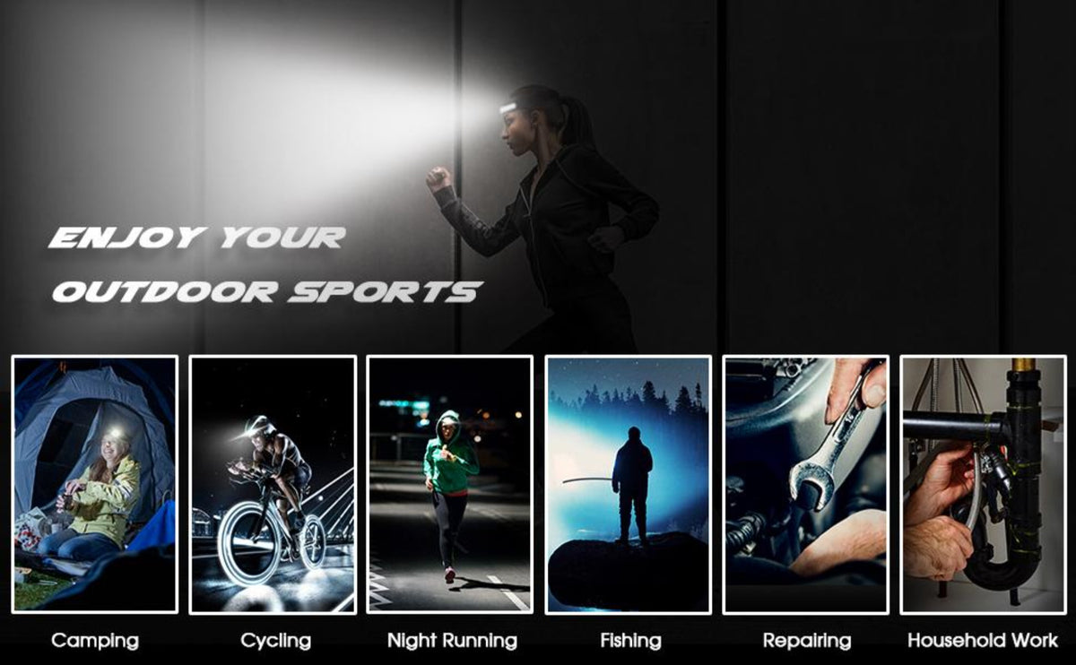 LightGesture™ Headband XPG+COB Illumination (Working, Sports & Activities Light)